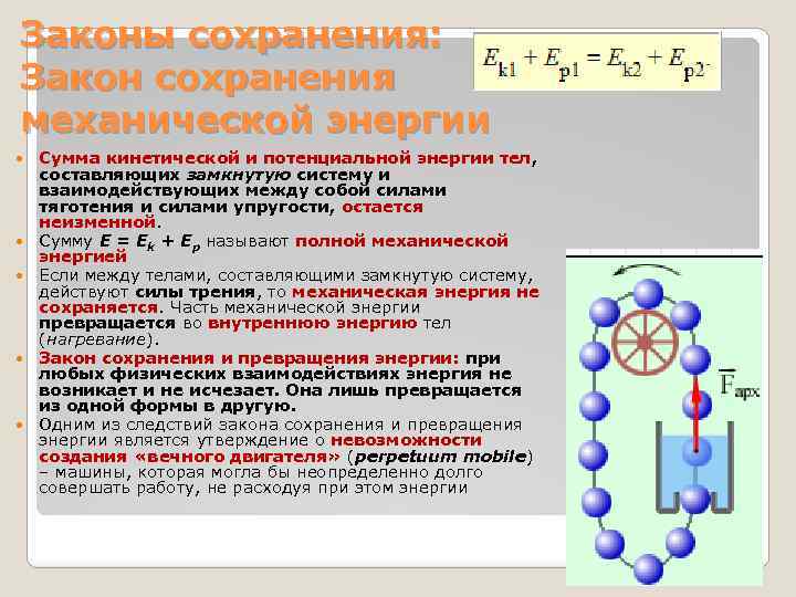 Законы сохранения: Закон сохранения механической энергии Сумма кинетической и потенциальной энергии тел, составляющих замкнутую