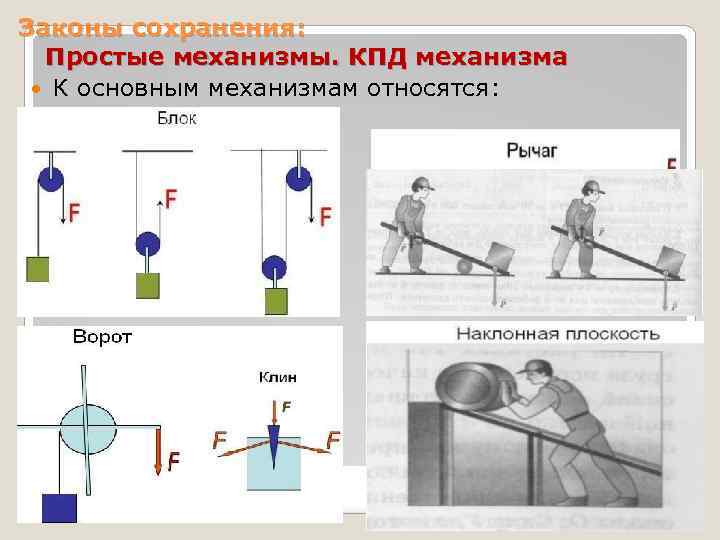 Законы сохранения: Простые механизмы. КПД механизма К основным механизмам относятся: 