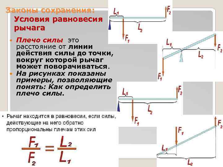 Законы сохранения: Условия равновесия рычага Плечо силы это расстояние от линии действия силы до