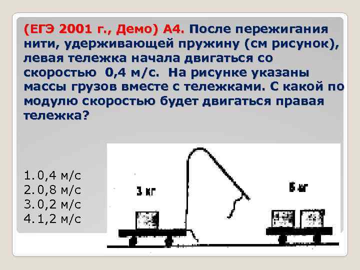 (ЕГЭ 2001 г. , Демо) А 4. После пережигания нити, удерживающей пружину (см рисунок),