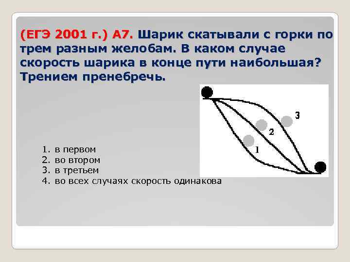 (ЕГЭ 2001 г. ) А 7. Шарик скатывали с горки по трем разным желобам.