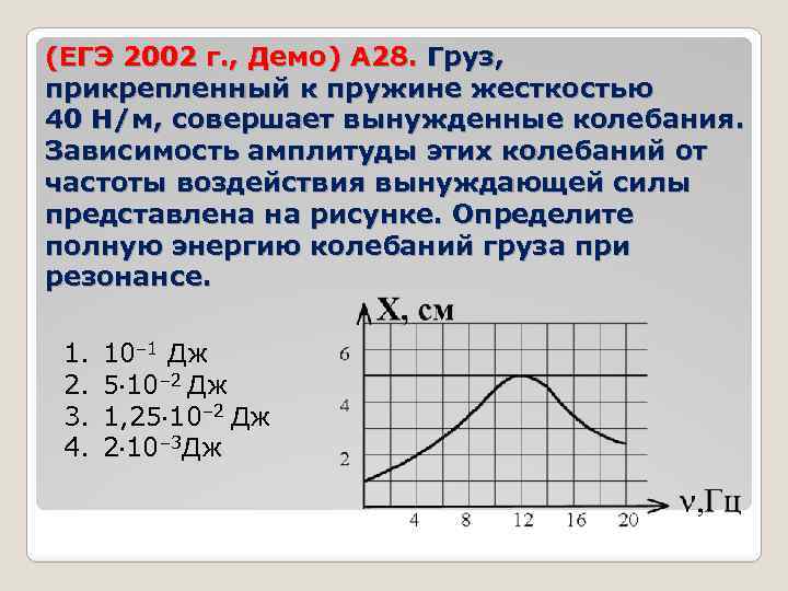 (ЕГЭ 2002 г. , Демо) А 28. Груз, прикрепленный к пружине жесткостью 40 Н/м,