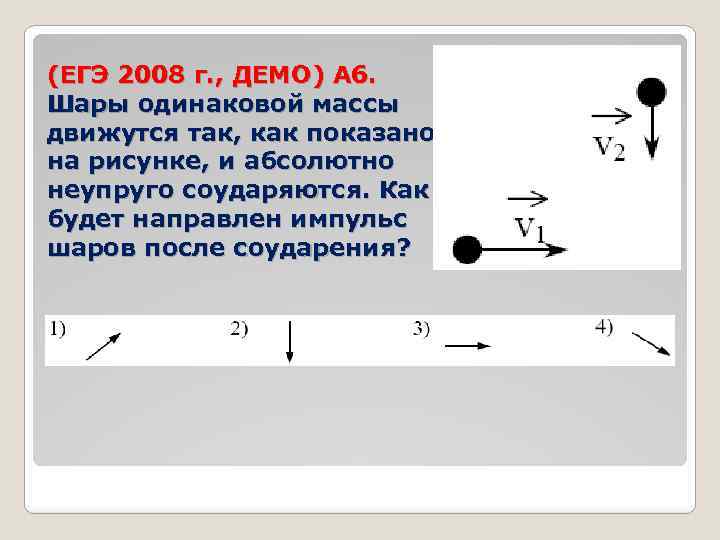 (ЕГЭ 2008 г. , ДЕМО) А 6. Шары одинаковой массы движутся так, как показано