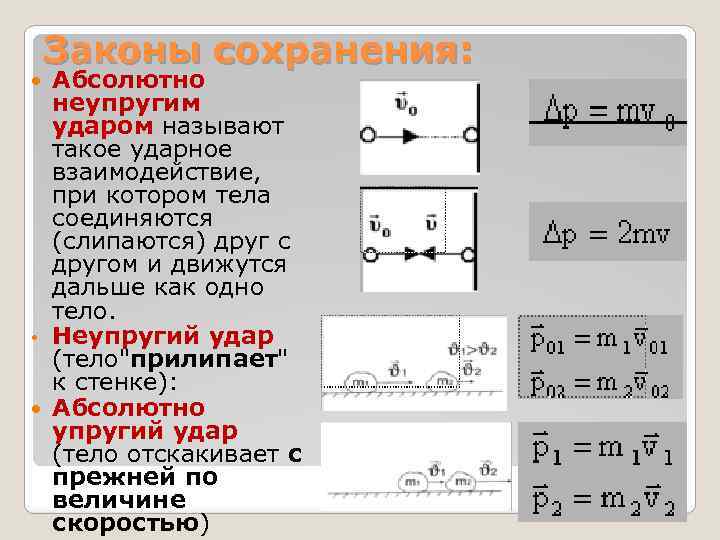 Законы сохранения: Абсолютно неупругим ударом называют такое ударное взаимодействие, при котором тела соединяются (слипаются)