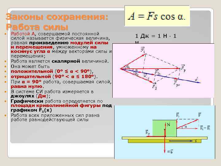 Законы сохранения: Работа силы Работой A, совершаемой постоянной силой называется физическая величина, равная произведению