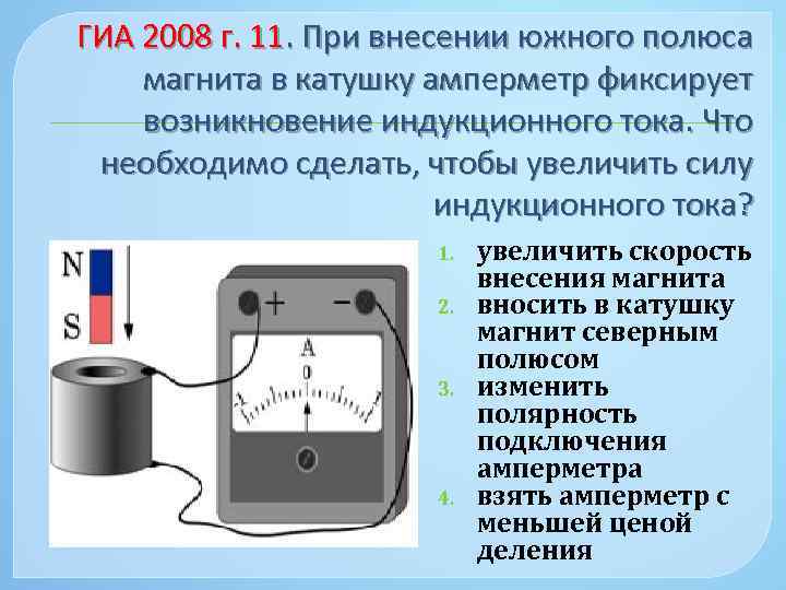 ГИА 2008 г. 11. При внесении южного полюса магнита в катушку амперметр фиксирует возникновение