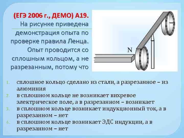 На рисунке запечатлен тот момент демонстрации правила ленца