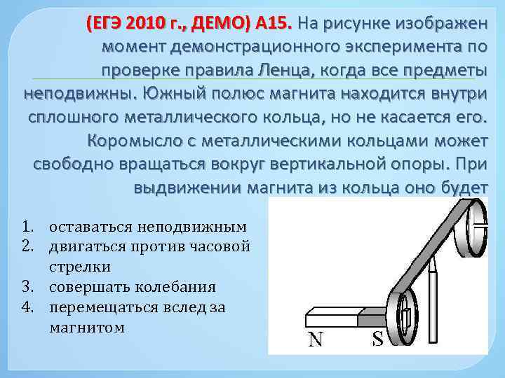 (ЕГЭ 2010 г. , ДЕМО) А 15. На рисунке изображен момент демонстрационного эксперимента по