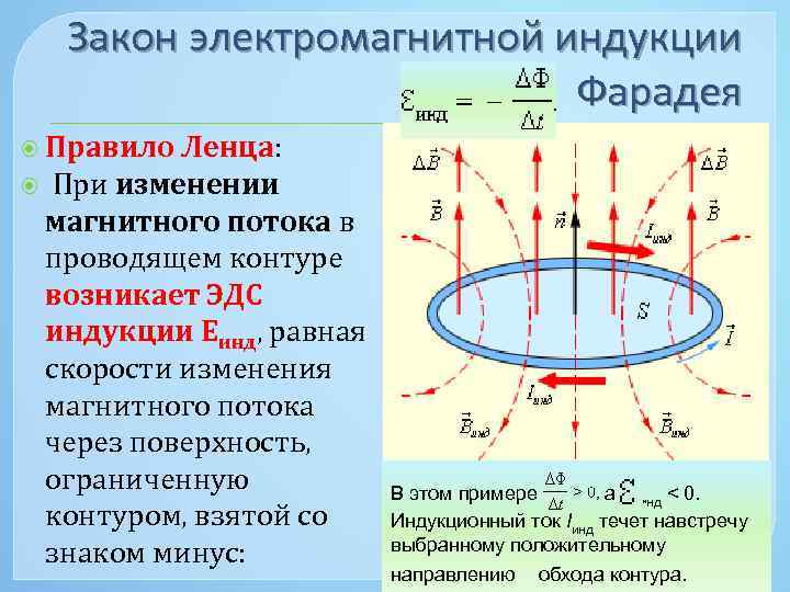 Датчик электромагнитной индукции