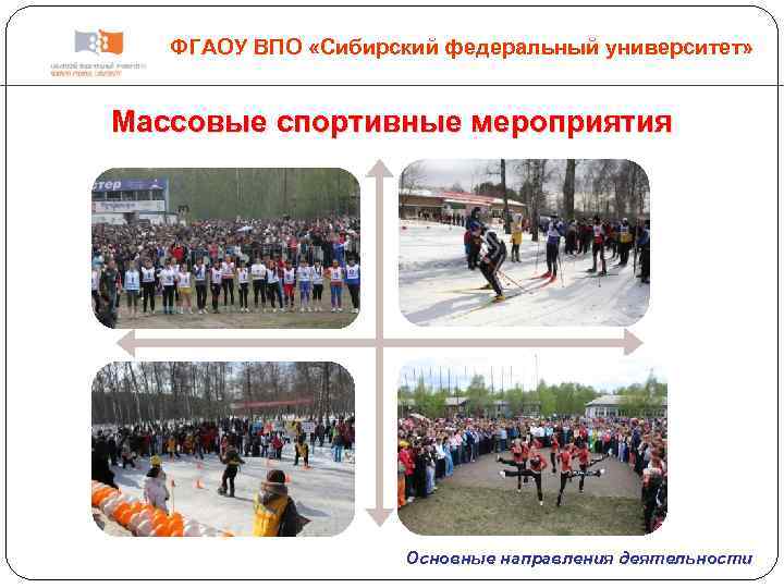 ФГАОУ ВПО «Сибирский федеральный университет» Массовые спортивные мероприятия Основные направления деятельности 