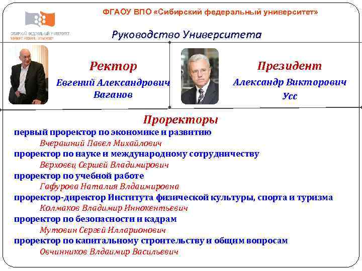 Задача ректора. Павлов Евгений Александрович проректор. Сибирский федеральный университет специальности. Проректор и ректор разница. Ваганов Александр Александрович кандидат исторических наук.