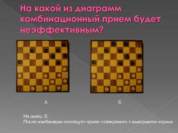 На какой из диаграмм комбинационный прием будет неэффективным? А Б На диагр. Б. После