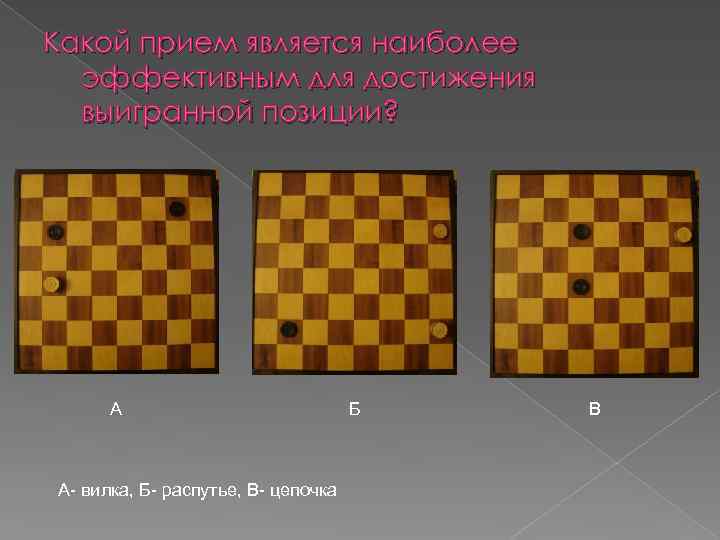 Какой прием является наиболее эффективным для достижения выигранной позиции? А А- вилка, Б- распутье,
