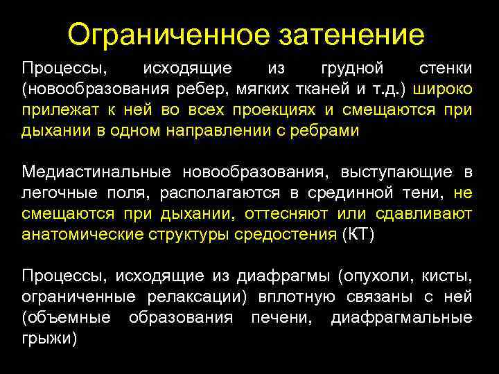 Ограниченное затенение Процессы, исходящие из грудной стенки (новообразования ребер, мягких тканей и т. д.