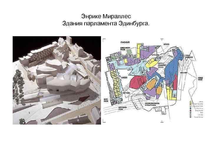 Энрике Мираллес Здания парламента Эдинбурга. 