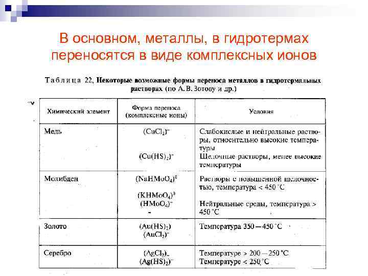 Основные металлы. Основные металлы список. Все основные металлы. Металл в первичных формах что это такое.