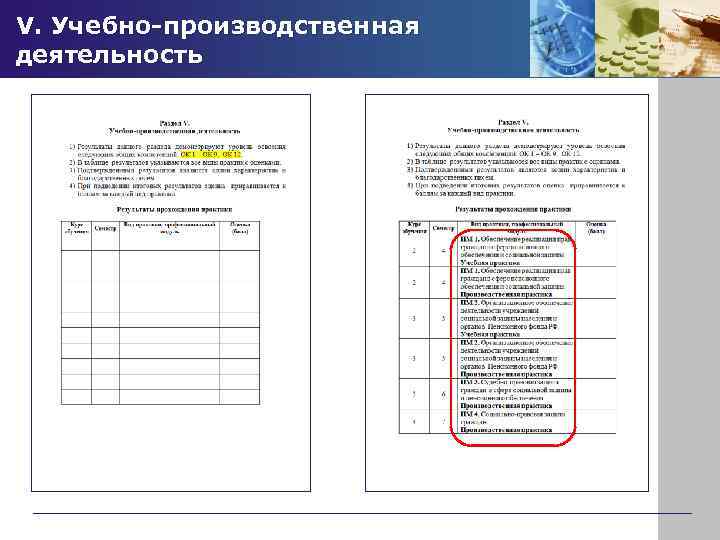 V. Учебно-производственная деятельность 