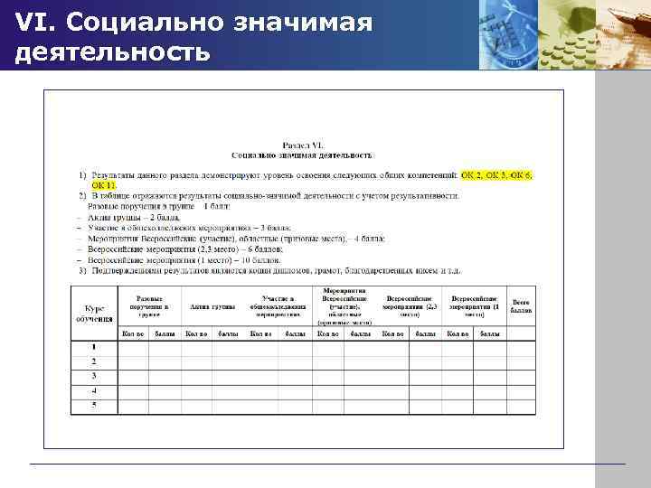 VI. Социально значимая деятельность 