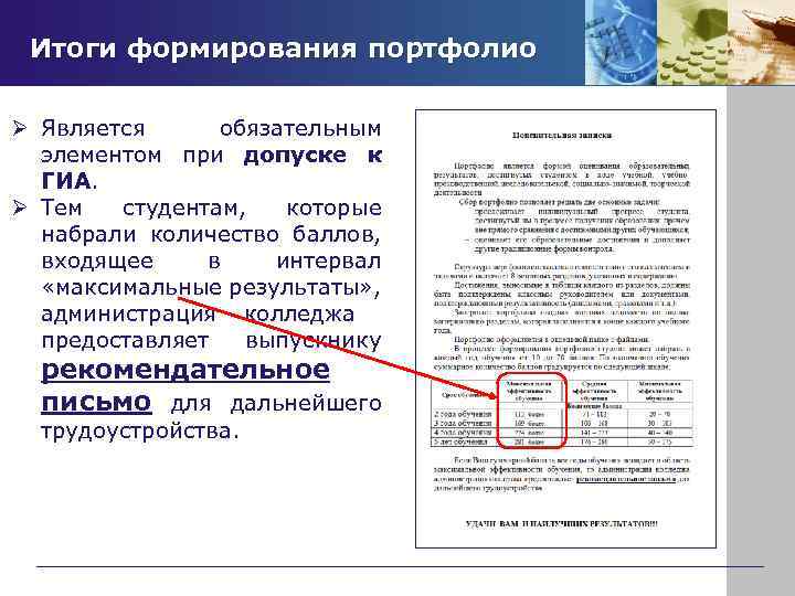 Итоги формирования портфолио Ø Является обязательным элементом при допуске к ГИА. Ø Тем студентам,