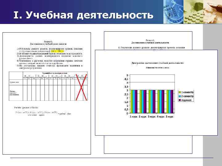 I. Учебная деятельность 