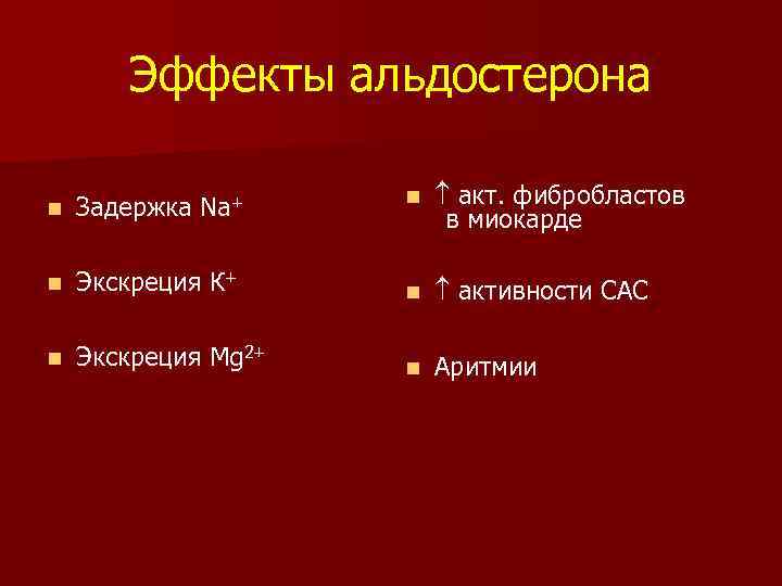 Эффекты альдостерона n акт. фибробластов в миокарде Экскреция К+ n активности САС Экскреция Mg