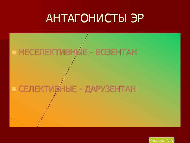 АНТАГОНИСТЫ ЭР n НЕСЕЛЕКТИВНЫЕ n СЕЛЕКТИВНЫЕ - БОЗЕНТАН - ДАРУЗЕНТАН Чельцов В. В. 