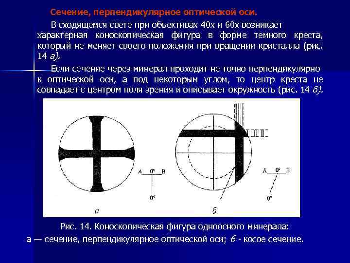 Угол оптических осей