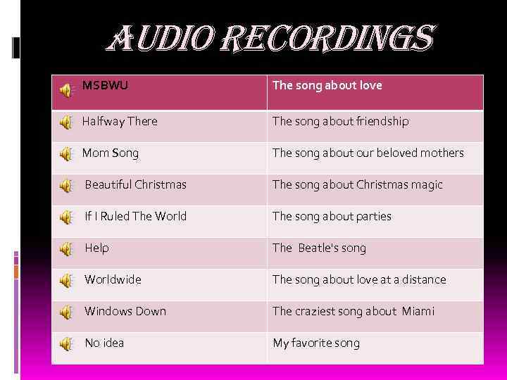 audio recordings MSBWU The song about love Halfway There The song about friendship Mom