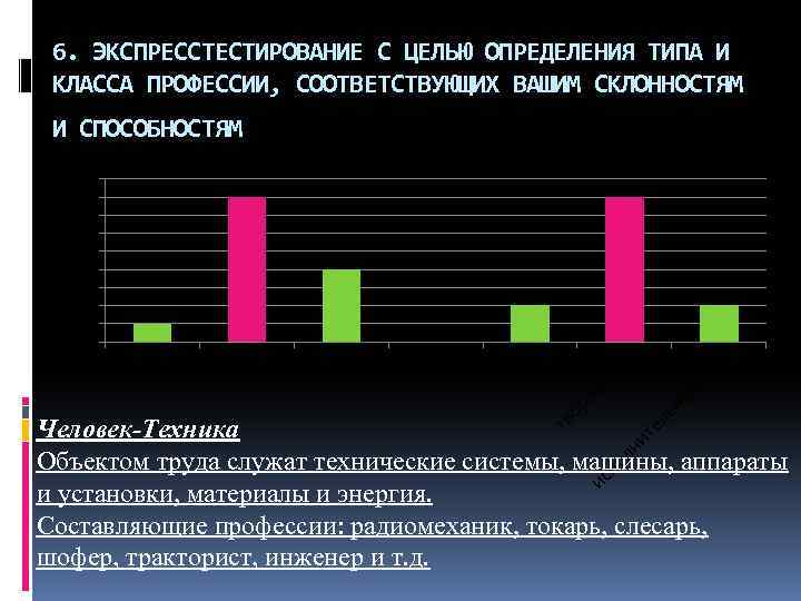 6. ЭКСПРЕССТЕСТИРОВАНИЕ С ЦЕЛЬЮ ОПРЕДЕЛЕНИЯ ТИПА И КЛАССА ПРОФЕССИИ, СООТВЕТСТВУЮЩИХ ВАШИМ СКЛОННОСТЯМ И СПОСОБНОСТЯМ