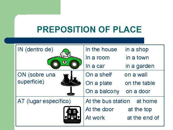 PREPOSITION OF PLACE IN (dentro de) In the house In a room In a