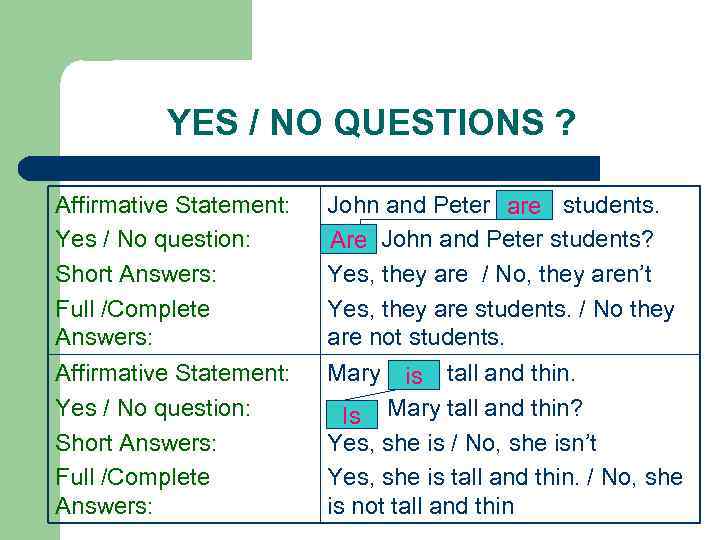 YES / NO QUESTIONS ? Affirmative Statement: Yes / No question: Short Answers: Full