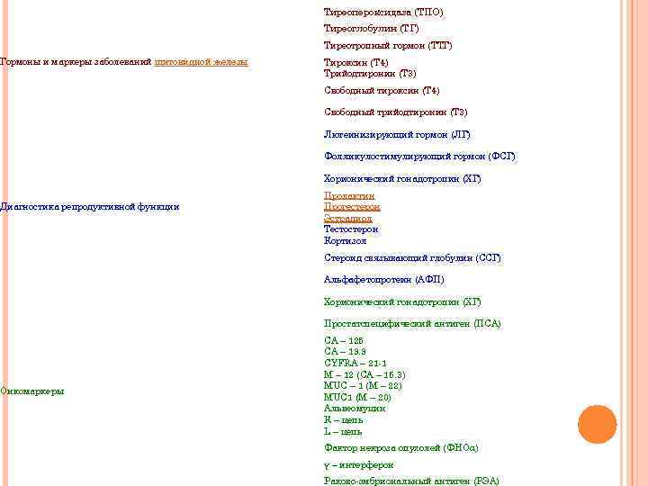 Гормоны и маркеры заболеваний щитовидной железы Диагностика репродуктивной функции Онкомаркеры Тиреопероксидаза (ТПО) Тиреоглобулин (ТГ)