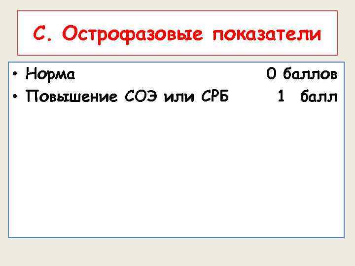 С. Острофазовые показатели • Норма • Повышение СОЭ или СРБ 0 баллов 1 балл