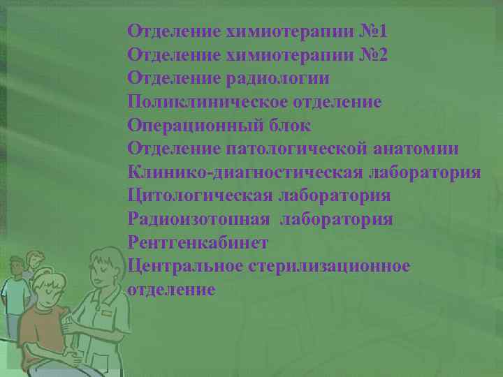 Отделение химиотерапии № 1 Отделение химиотерапии № 2 Отделение радиологии Поликлиническое отделение Операционный блок