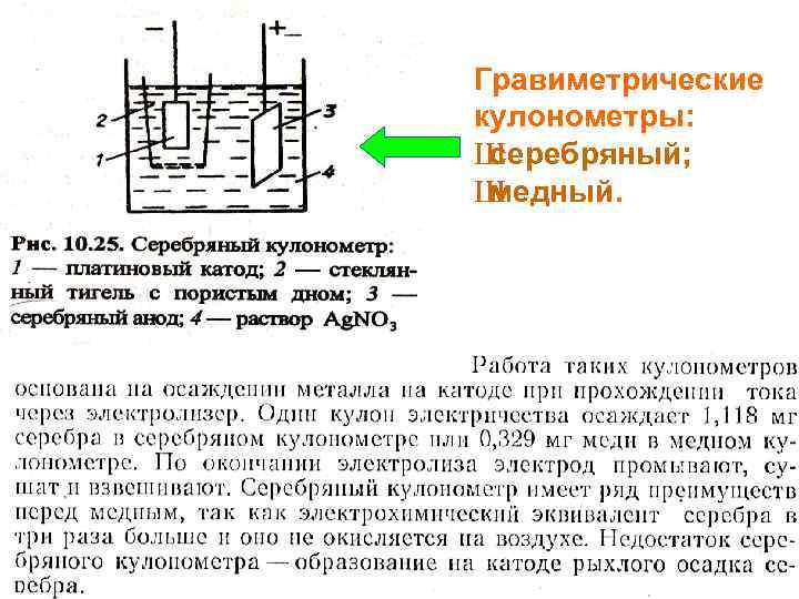 Гравиметрические кулонометры: Ш серебряный; Ш медный. МККОС. Л. К. № 10. Попова Людмила Федоровна