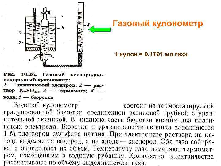 Газовый кулонометр 1 кулон = 0, 1791 мл газа МККОС. Л. К. № 10.