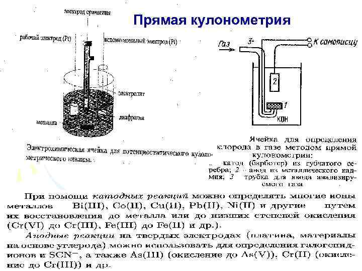Прямая кулонометрия МККОС. Л. К. № 10. Попова Людмила Федоровна 16 