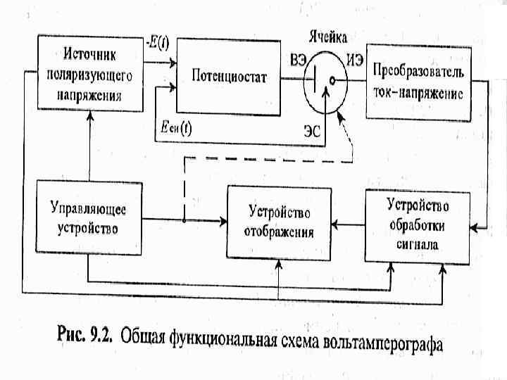 МККОС. Л. К. № 10. Попова Людмила Федоровна 30 