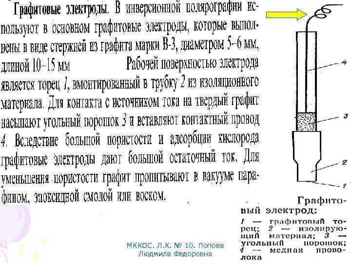 МККОС. Л. К. № 10. Попова Людмила Федоровна 64 