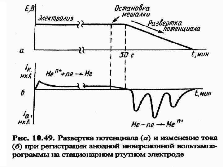 МККОС. Л. К. № 10. Попова Людмила Федоровна 72 