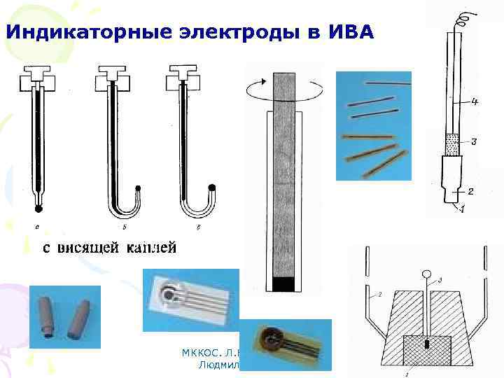 Индикаторные электроды в ИВА МККОС. Л. К. № 10. Попова Людмила Федоровна 75 