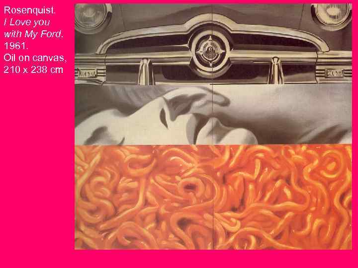 Rosenquist. I Love you with My Ford. 1961. Oil on canvas, 210 x 238