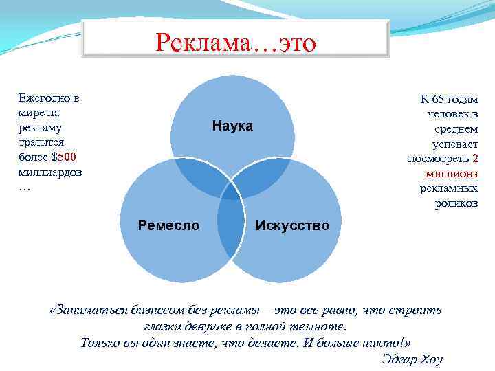 Реклама…это Ежегодно в мире на рекламу тратится более $500 миллиардов … К 65 годам