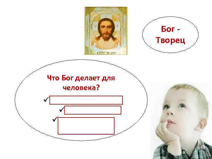 Бог Творец Что Бог делает для человека? üзащищает и спасает üучит добру üпомогает стать