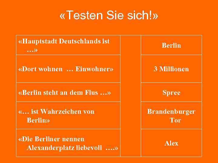  «Testen Sie sich!» «Hauptstadt Deutschlands ist …» Berlin «Dort wohnen … Einwohner» 3