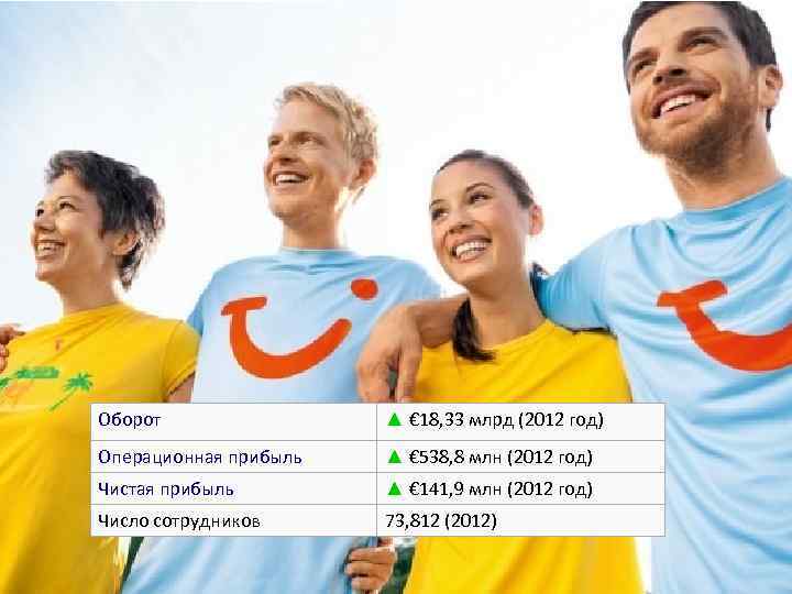 Оборот ▲ € 18, 33 млрд (2012 год) Операционная прибыль ▲ € 538, 8