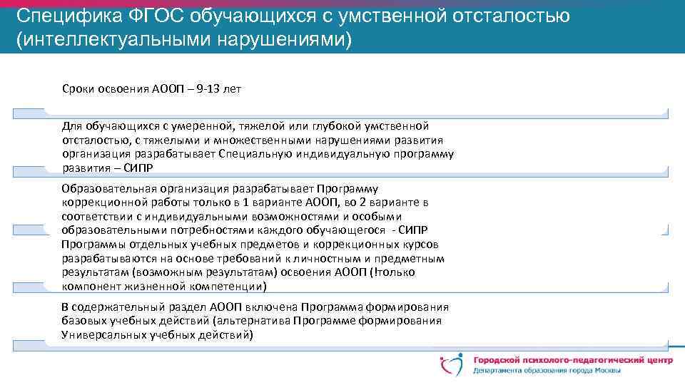 Адаптированная образовательная программа тяжелой умственная отсталость. Сроки освоения АООП обучающимися с умственной отсталостью. ФГОС для обучающихся с умственной отсталостью. Сроки освоения АООП обучающимися с умственной. ФГОС умственная отсталость интеллектуальные нарушения.