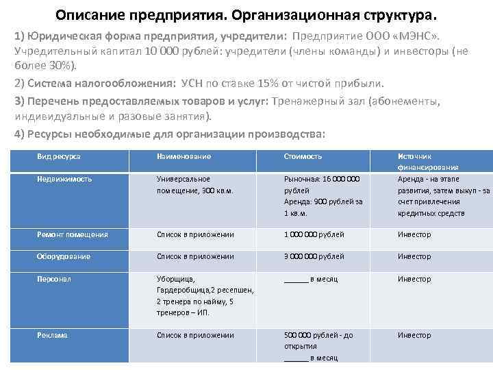 Описание предприятия. Организационная структура. 1) Юридическая форма предприятия, учредители: Предприятие ООО «МЭНС» . Учредительный