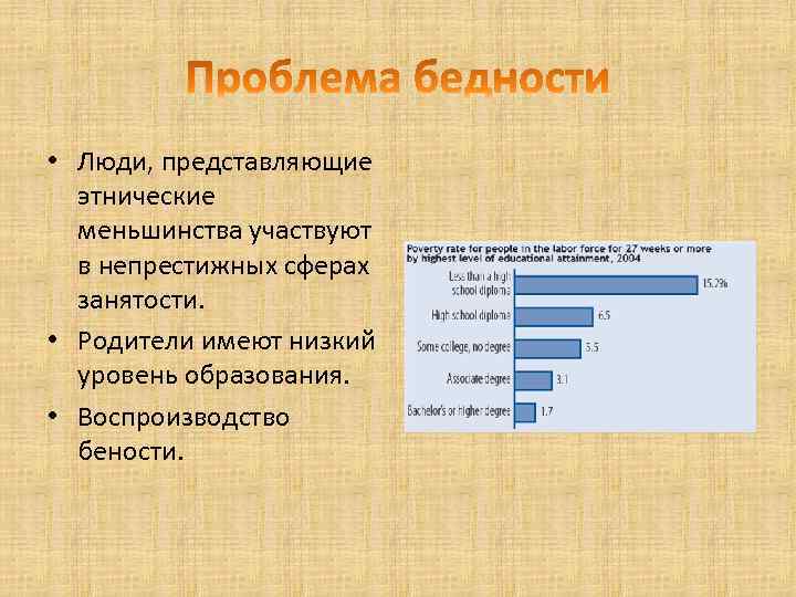 Современность и дискриминация национальных меньшинств проект