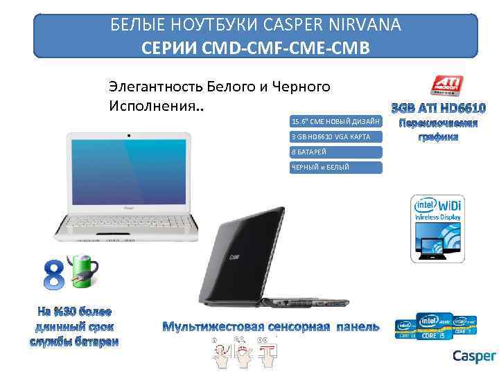 БЕЛЫЕ НОУТБУКИ CASPER NIRVANA СЕРИИ CMD-CMF-CME-CMB Элегантность Белого и Черного Исполнения. . 15. 6